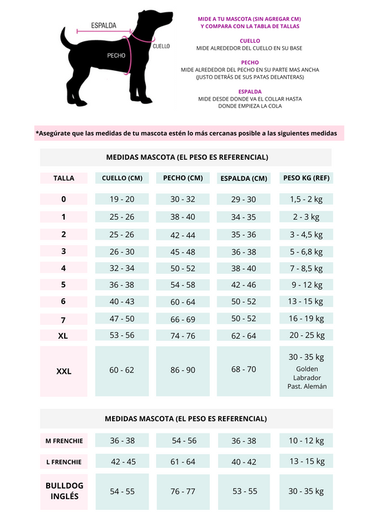 GUÍA DE TALLAS – Mister & Misses Pet